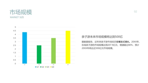 简约风湖蓝文旅度假村商业计划书