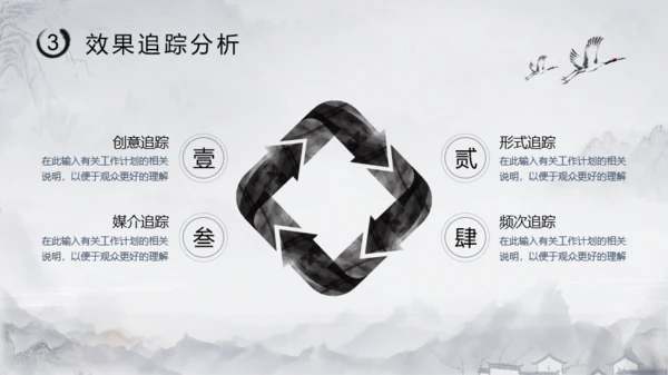 水墨中国风活动策划模板