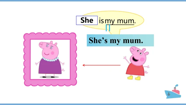 Unit 1 She’s my aunt story time课件(共29张PPT)