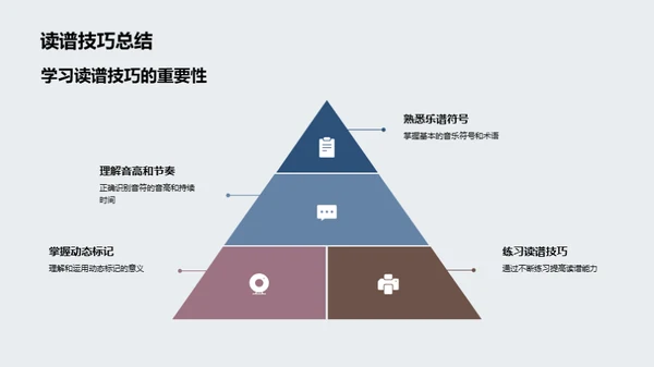 音乐理论精要探析