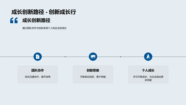 年度业绩及表彰总结PPT模板