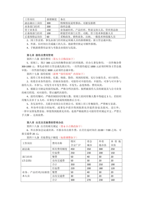 行政管理制度及细则.docx