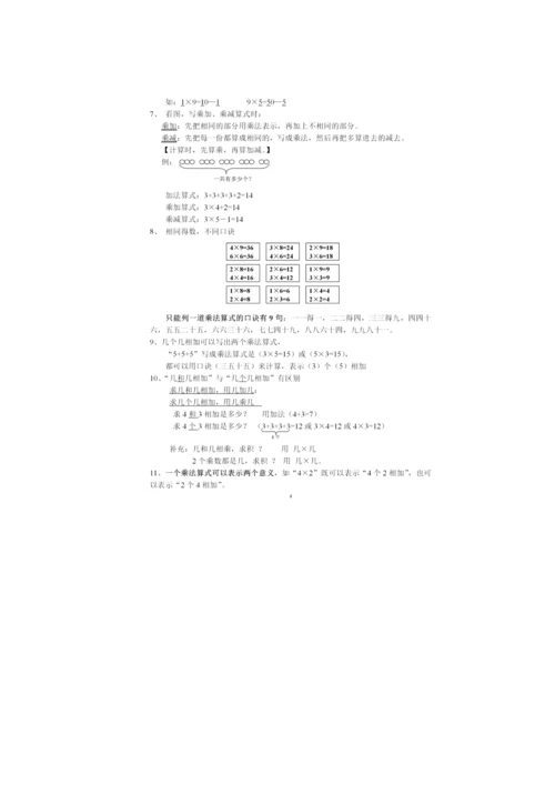 人教数学二年级上册1-8单元知识点梳理.docx