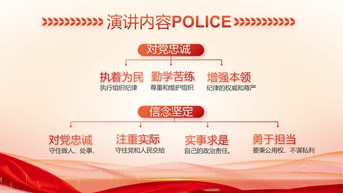 红色大气警察公安表彰大会动态PPT模板