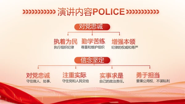 红色大气警察公安表彰大会动态PPT模板