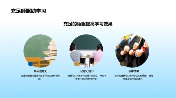 睡眠与健康