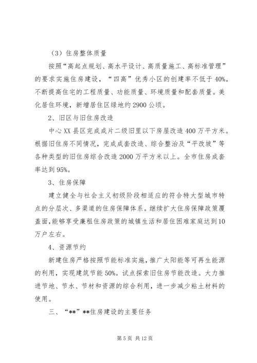 政府住房建设工作计划.docx