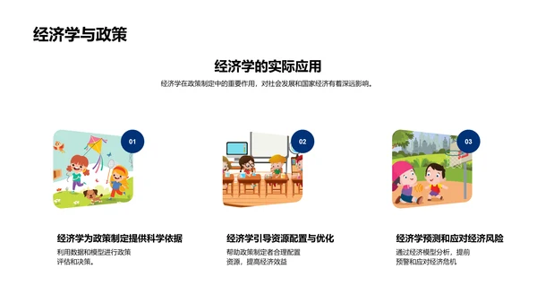 经济学应用解析