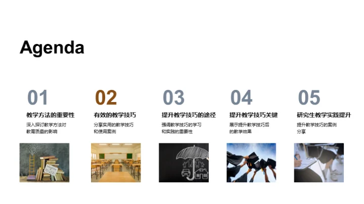 精进教学 点燃课堂