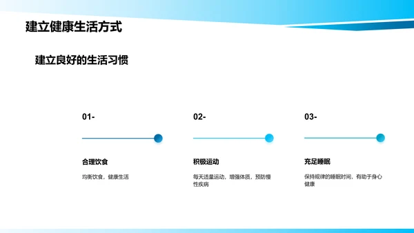 新媒体时代的健康知识传播