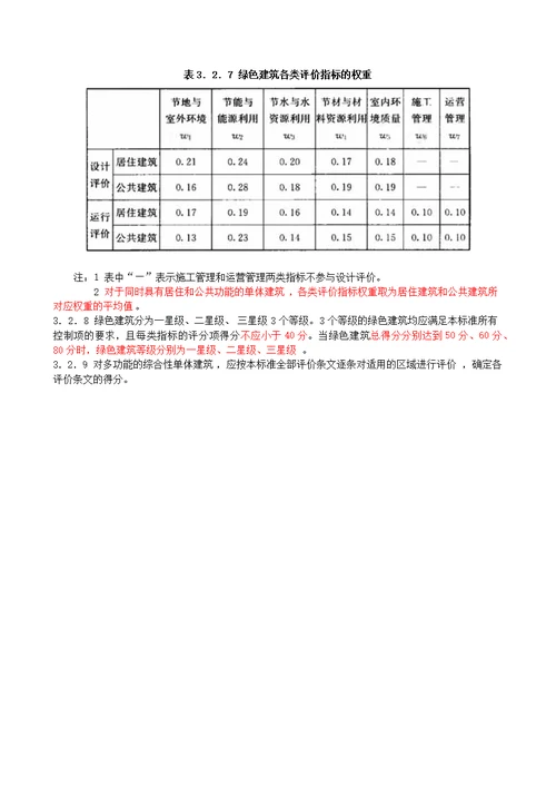 GBT50378-2014绿色建筑评定标准