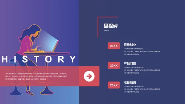 时尚商务创业融资商业计划书通用PPT模板