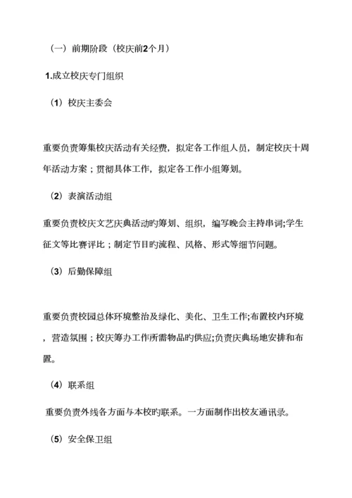 活动专题方案之校庆工作专题方案.docx