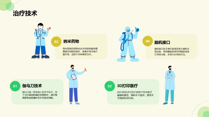 绿色插画风临床医学与健康诊疗指南PPT模板