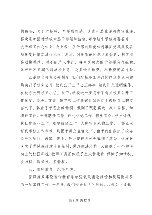 学院党风廉政建设自查报告.docx