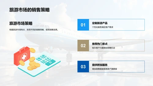 旅游业商务礼仪精讲