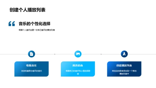 音乐世界之旅