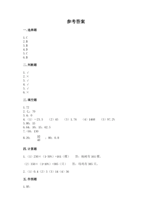 广元市小升初数学测试卷精编.docx