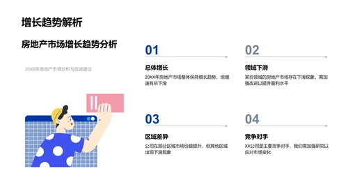 202X房地产业绩报告