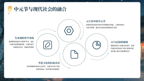 灰蓝黄色中国风中元节PPT模板
