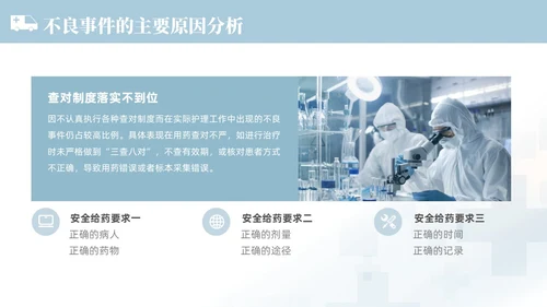 蓝色渐变色简约商务风护理不良事件管理医学培训护理工作总结护理医疗