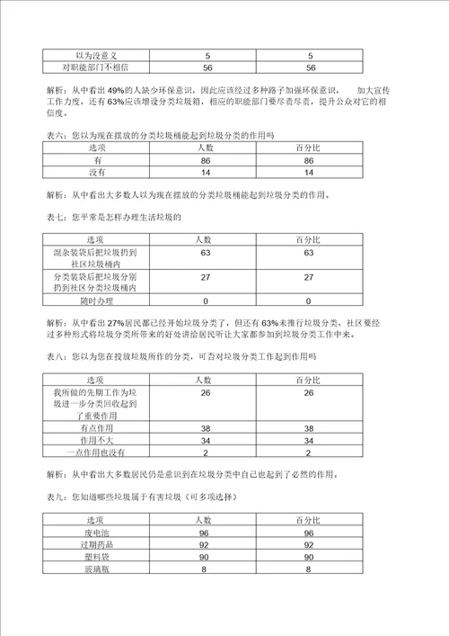 “垃圾分类你我同行主题实践活动样本模板