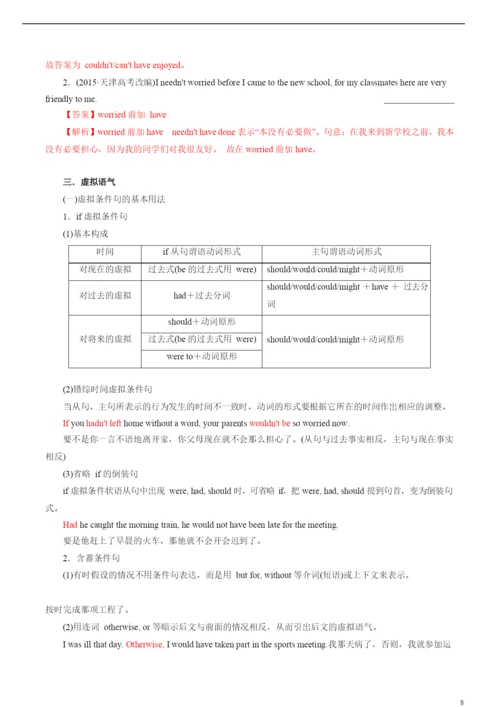 2021年高考英语必考点全梳理专题9-情态动词和虚拟语气(精讲深剖).docx
