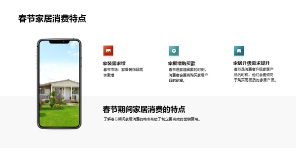 春节家居营销新策