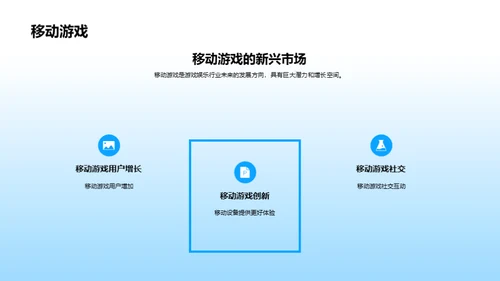 游戏行业新篇章