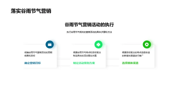 谷雨营销新媒体实战