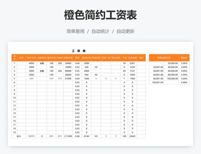 橙色简约工资表