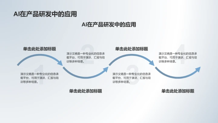 AI驱动数字化
转型路径PPT 