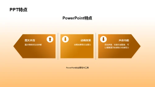 3D风其他行业教学课件PPT模板