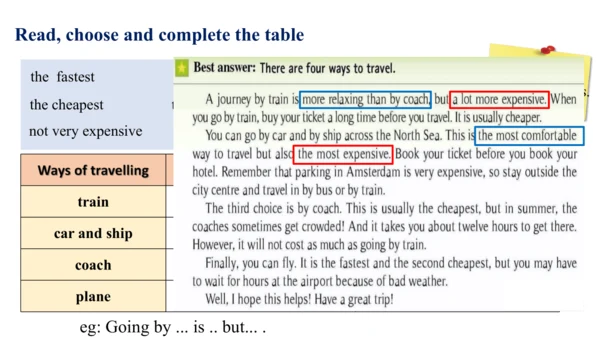 Unit 2 Reading and vocabulary-教学课件