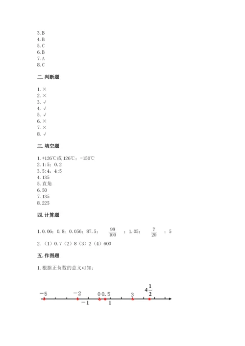 人教版六年级下册数学期末测试卷带答案解析.docx