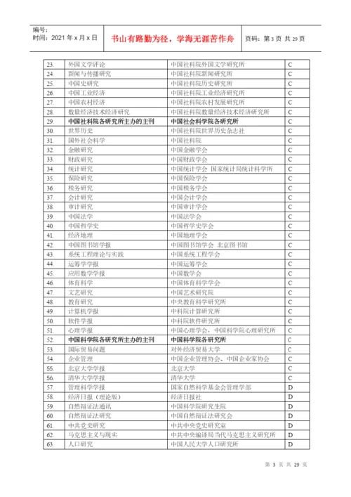 湖北经济学院学术论文发表期刊分类分级目录.docx