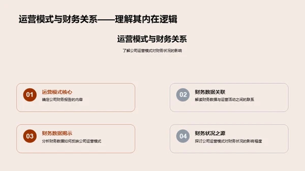 深度剖析财务报告