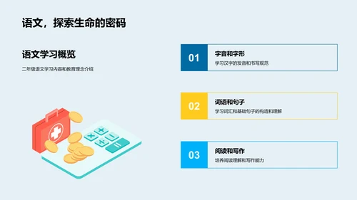 二年级学习指导PPT模板