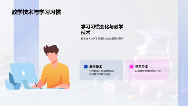 现代教学与高效课件PPT模板