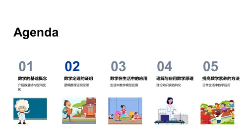 数学在生活中的应用PPT模板