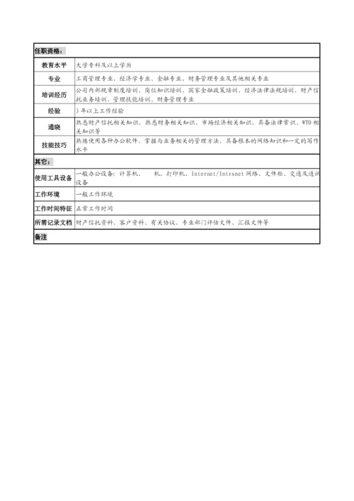 投资公司投资管理部财产信托专责职务说明书.docx