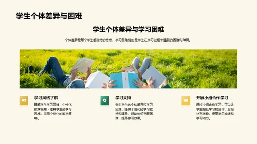 复古风教育培训教学课件PPT模板