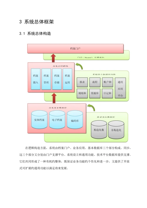 OA系统概要设计专项说明书.docx