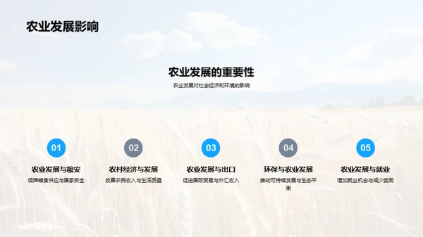 农学研究的挑战与对策