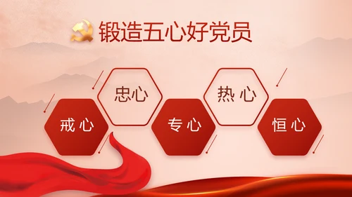 七一讲话党课党史学习教育动态PPT