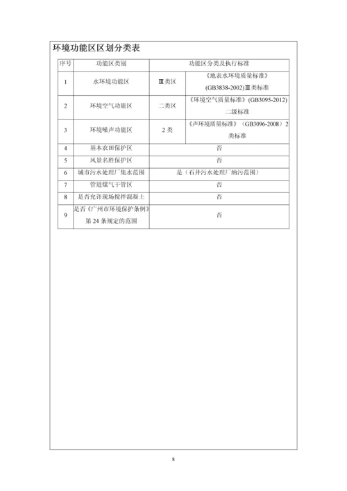 广州市马宝司皮具有限公司建设项目环境影响报告表.docx