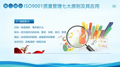 ISO9000质量管理体系基础知识培训PPT课件