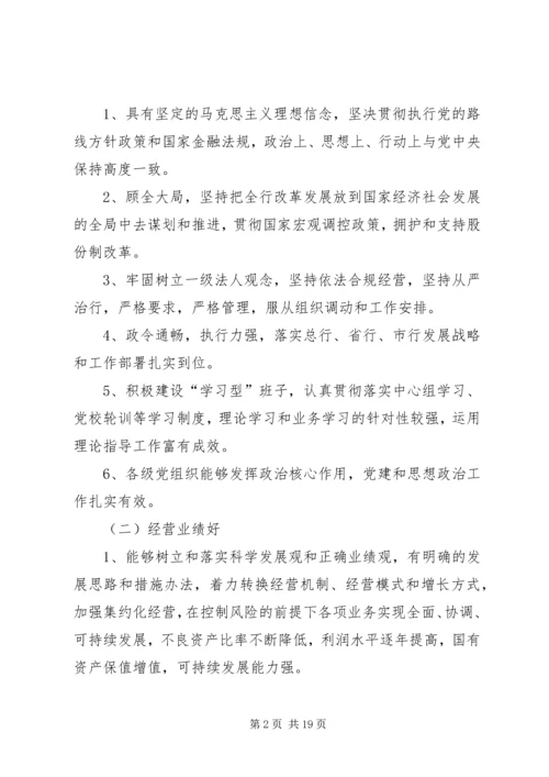 银行创建四好领导班子活动实施方案 (6).docx