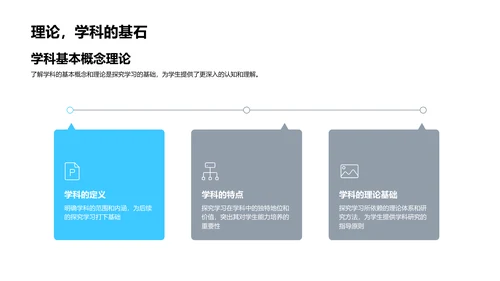 学科研究成果汇报