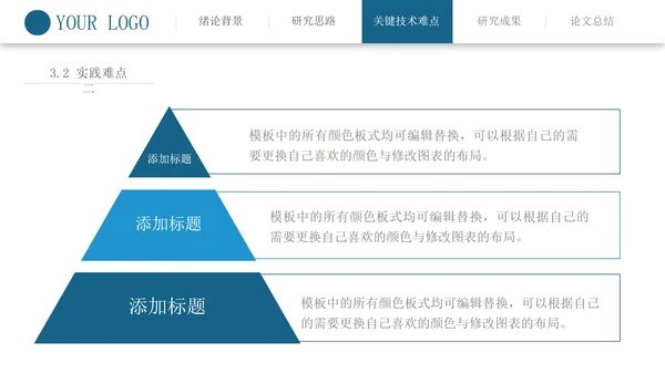 博士毕业论文答辩PPT模板